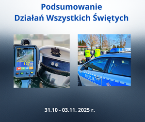 Podsumowanie działań Wszystkich Świętych - napis, dwa zdjęcia z pomiarem prędkości i policjantami stojącymi tyłem przy radiowozie.